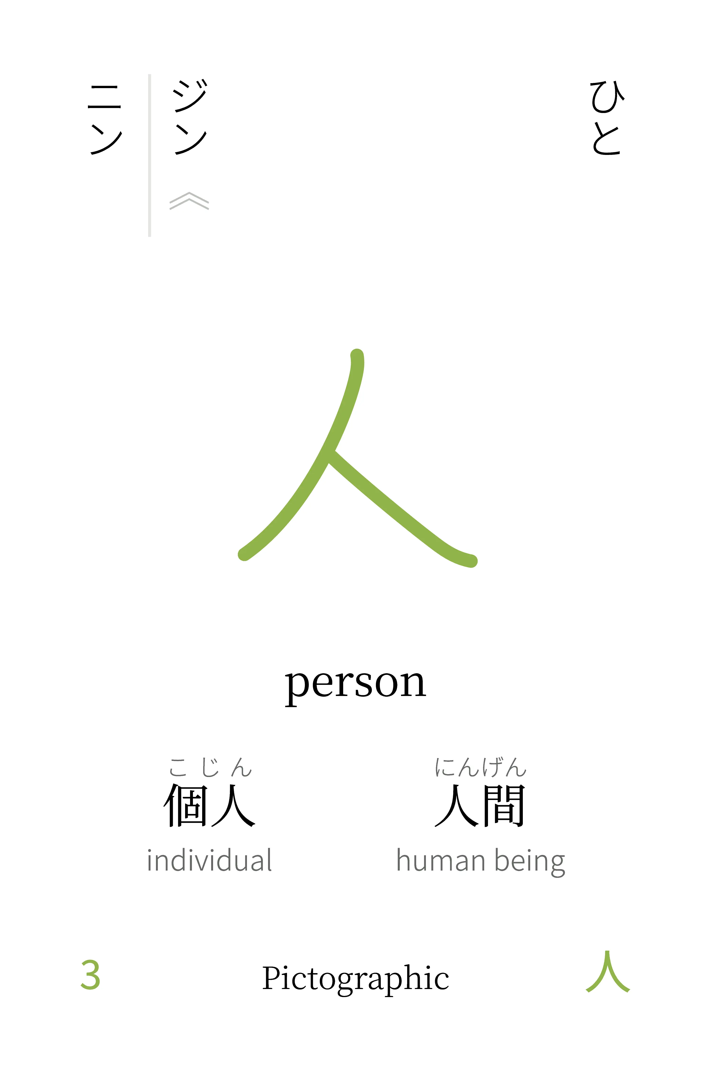 Person card back